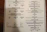 Nicaragua Grande Cafe Brunch Budapest