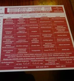 Nokedli Be- & Kifőzde - Ipoly utca