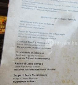 Okay Italia Étterem & Pizzéria - Arena Mall