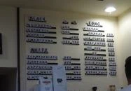 OneCup Espresso Bar - Buda Budapest