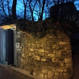 Óvóhely Helyóvó Budapest - Egyéb