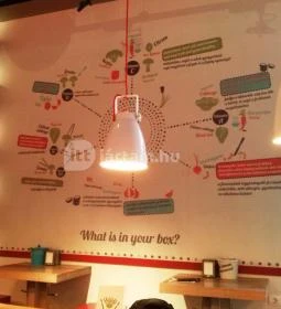 Padthai Wokbar - Bazilika