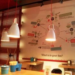 Padthai Wokbar - Bazilika, Budapest - Belső