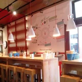 Padthai Wokbar - Bazilika, Budapest - Belső