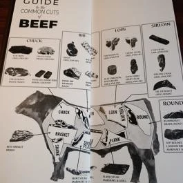 Pampas Argentin Steakhouse Budapest - Étlap/itallap