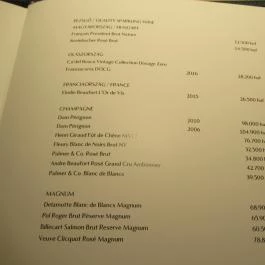 Pasztell Budapest - Egyéb