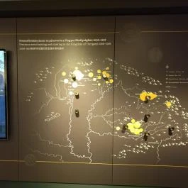 Pénzmúzeum Budapest - Egyéb