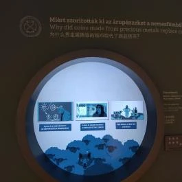 Pénzmúzeum Budapest - Egyéb
