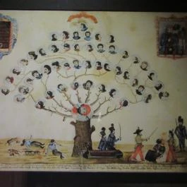 Kazinczy Ferenc Múzeum Sátoraljaújhely - Egyéb