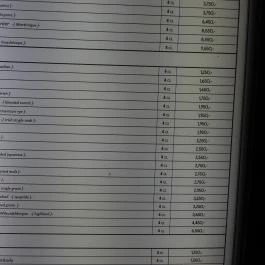 Bar Pharma Budapest - Étlap/itallap