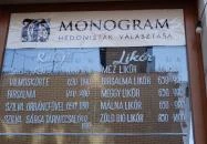 Pirítós Pub Budapest