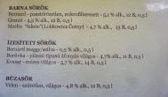 Pivo Söröző Budapest - Egyéb