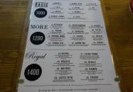 Pizza Manufaktura Budapest