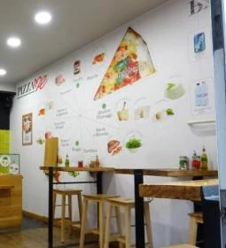 Pizza Me - Erzsébet körút