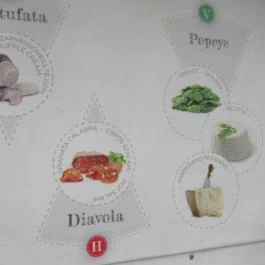 Pizza Me - Eurocenter Budapest - Egyéb