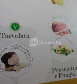 Pizza Me - Károly körút