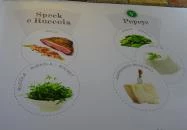 Pizza Me - Károly körút Budapest