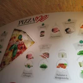 Pizza Me - Széll Kálmán tér Budapest - Külső kép
