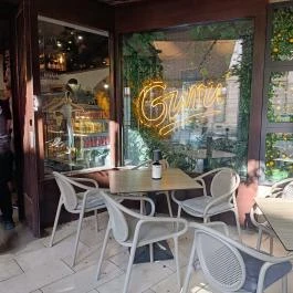 Pizzaguru Restaurant & Cafe, Szeged - Külső kép