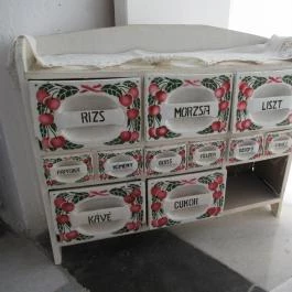 Porcelánmúzeum Hollóháza - Egyéb