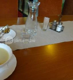 Premium Café & Étterem