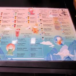 R&D Tea - Westend Budapest - Egyéb