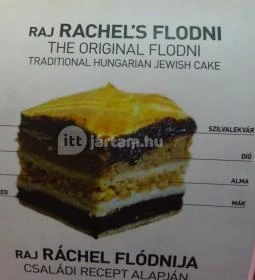 Raj Ráchel Tortaszalon - Hollán Ernő utca