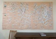 Rákospalotai Evangélikus Nagytemplom Budapest