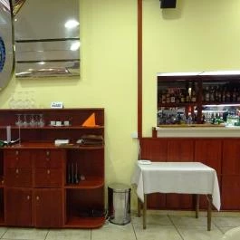 Regiment Étterem & Kávézó Budapest - Belső