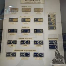 Rendőrmúzeum Budapest - Egyéb