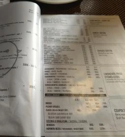 Kicsi Rigó Étterem & Pizzéria