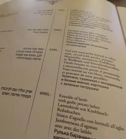 Rosenstein Vendéglő