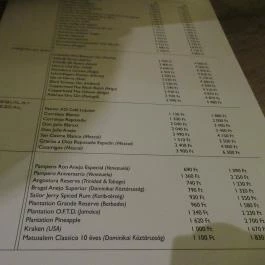 Schrödinger Macskája Pub Budapest - Egyéb