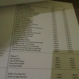 Schrödinger Macskája Pub Budapest - Egyéb