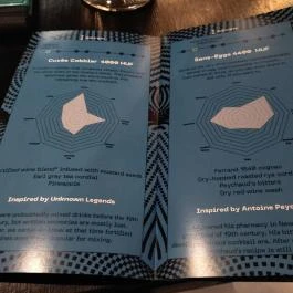 SEVEN Cocktail Bar Budapest - Étlap/itallap