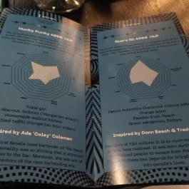 SEVEN Cocktail Bar Budapest - Étlap/itallap