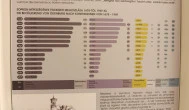Soproni Evangélikus Múzeum Sopron - Belső