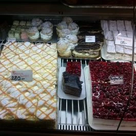 Sport Cukrászda & Kávézó, Budapest - Étel/ital