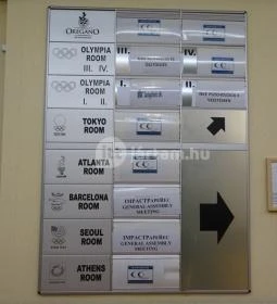 Danubius Hotel Arena