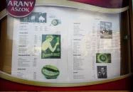 Stadion Söröző Budapest