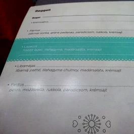 Sweetheart Waffle & Shake Bar, Budapest - Étlap/itallap