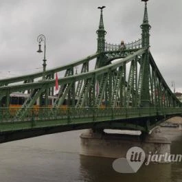 Szabadság híd Budapest - Egyéb