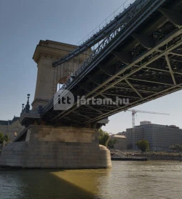 Széchenyi lánchíd