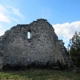 Szent Kereszt-templom romja Biatorbágy - Egyéb