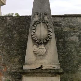 Szent Mihály-templom Sopron - Egyéb