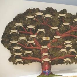 Szirmay-Waldbott Kastély Tolcsva - Egyéb