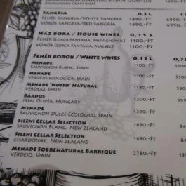 Tapagria, Budapest - Egyéb