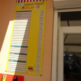 Tarzan Terasz Budapest - Egyéb