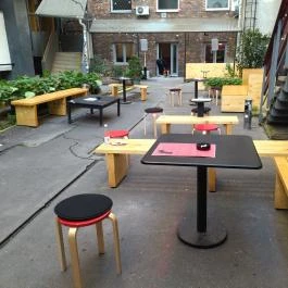 Teufel Budapest - Belső