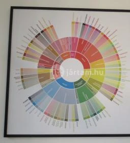 The Nook Specialty Coffeeshop